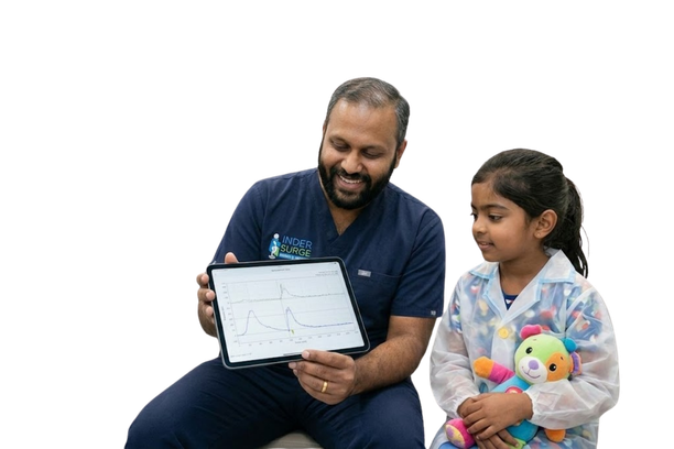 Urodynamics Testing in HSR Layout